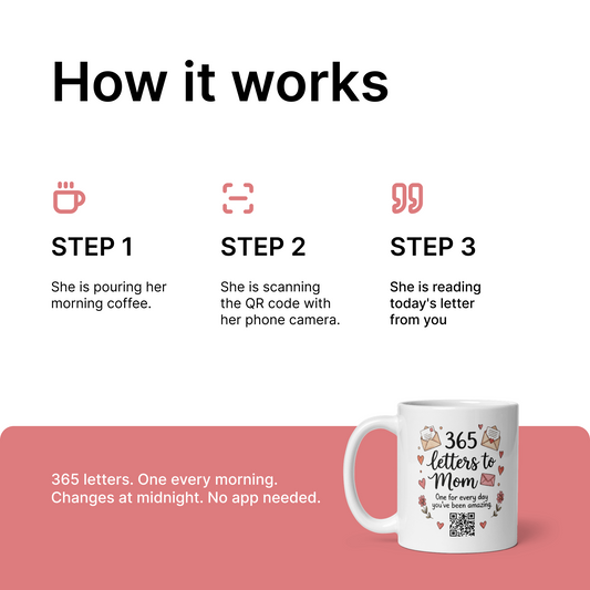 365 Letters to Mom - Interactive QR Mug, New Message Every Day
