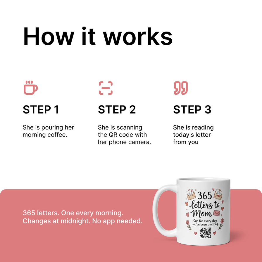 365 Briefe an Mama - Interaktive QR-Tasse, Jeden Tag eine Neue Nachricht