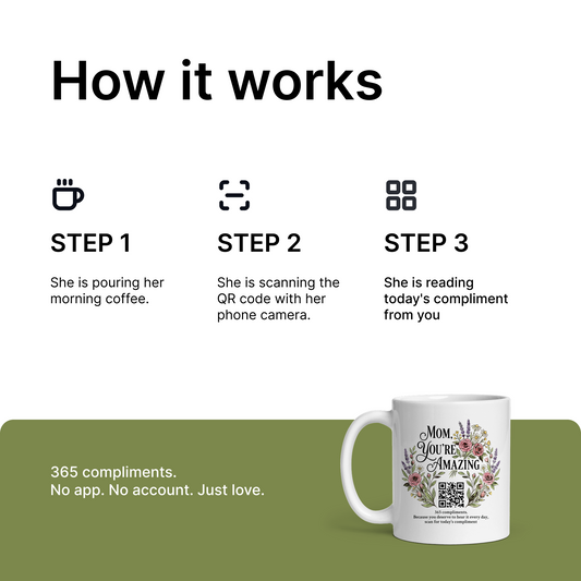 Mom Compliment Mug - 365 Affirmations, New One Every Day