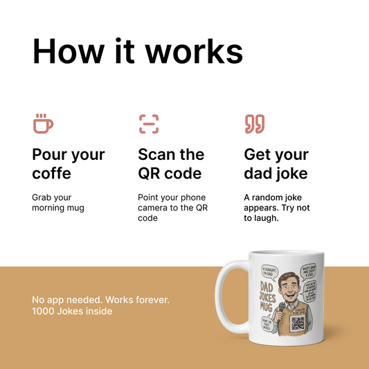 Interactive Dad Jokes Mug - 1000 Jokes via QR Code Scan