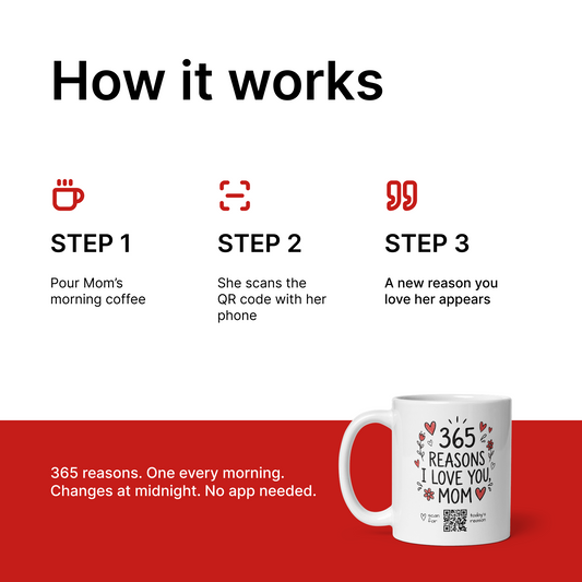 Mug "I Love You Mom" - 365 Messages, A New One Every Day