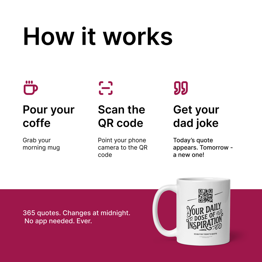 QR Code Daily Inspiration Mug: 365 Unique Morning Quotes